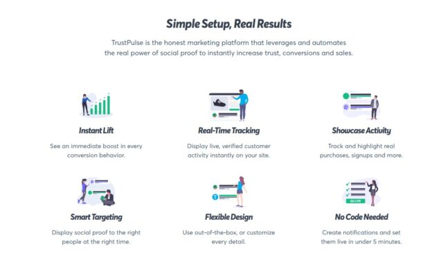 TrustPulse ORM